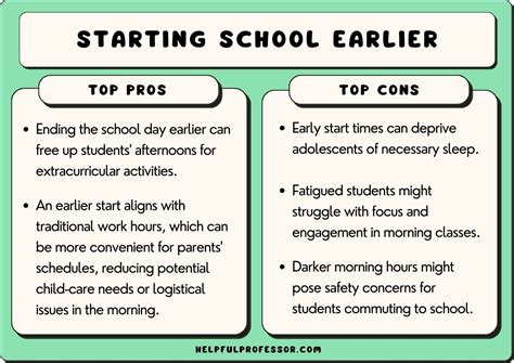 kinder 2 age philippines|When Should My Child Start School .